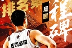 周鹏出场数&ldquo;罗生门&rdquo;：800场里程碑早已达成 缘何CBA统计有出入?