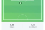 这一脚20年功力！梅西世界波破门，这球预期进球仅0.09
