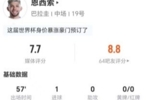 恩西索本场3射2正进1球+1错失进球 1关键传球+5对抗1成功 获7.7分
